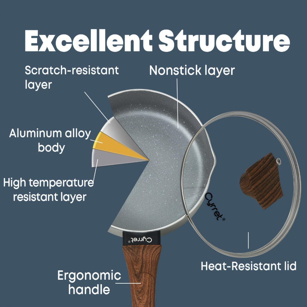 2-Piece Milk Pot Set Non-Stick Maifan Stone Coating 2QT and 3QT Aluminum