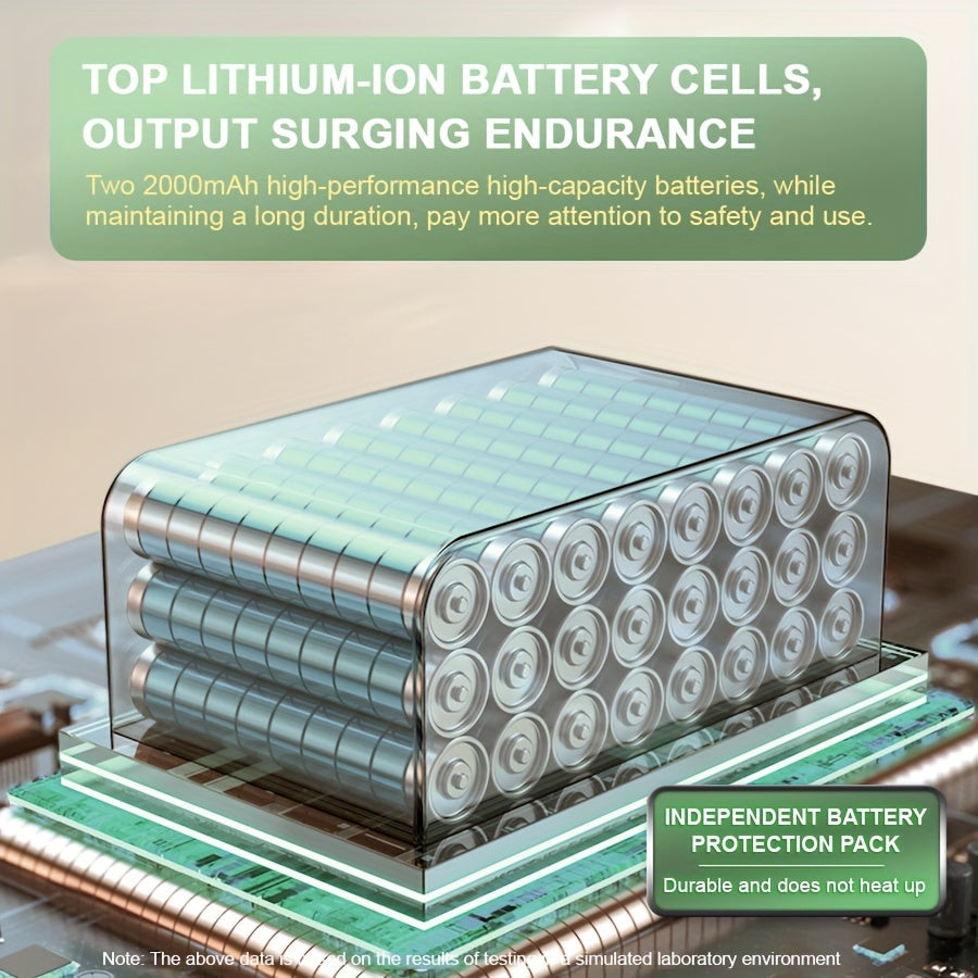 Cordless Handheld Vacuum Cleaner 9500PA Suction LED Light Car Cleaning Kit