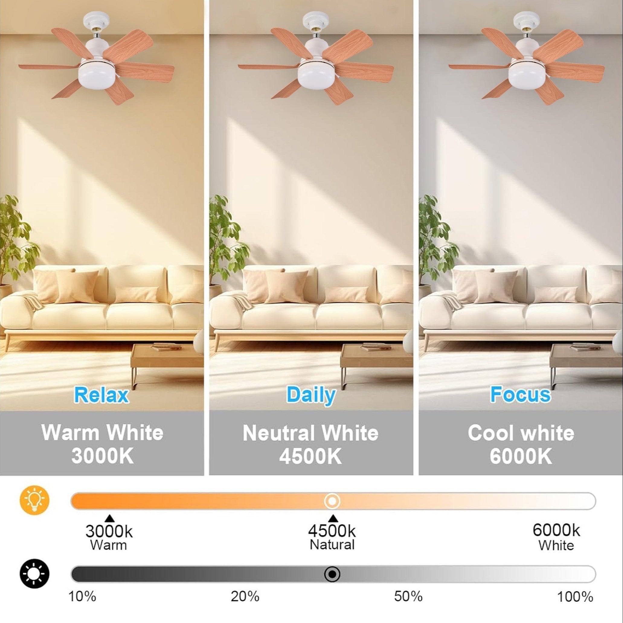 LED Smart Fan Light with Remote Control 2-in-1 E26/E27 Socket Square Blade Ceiling Fan