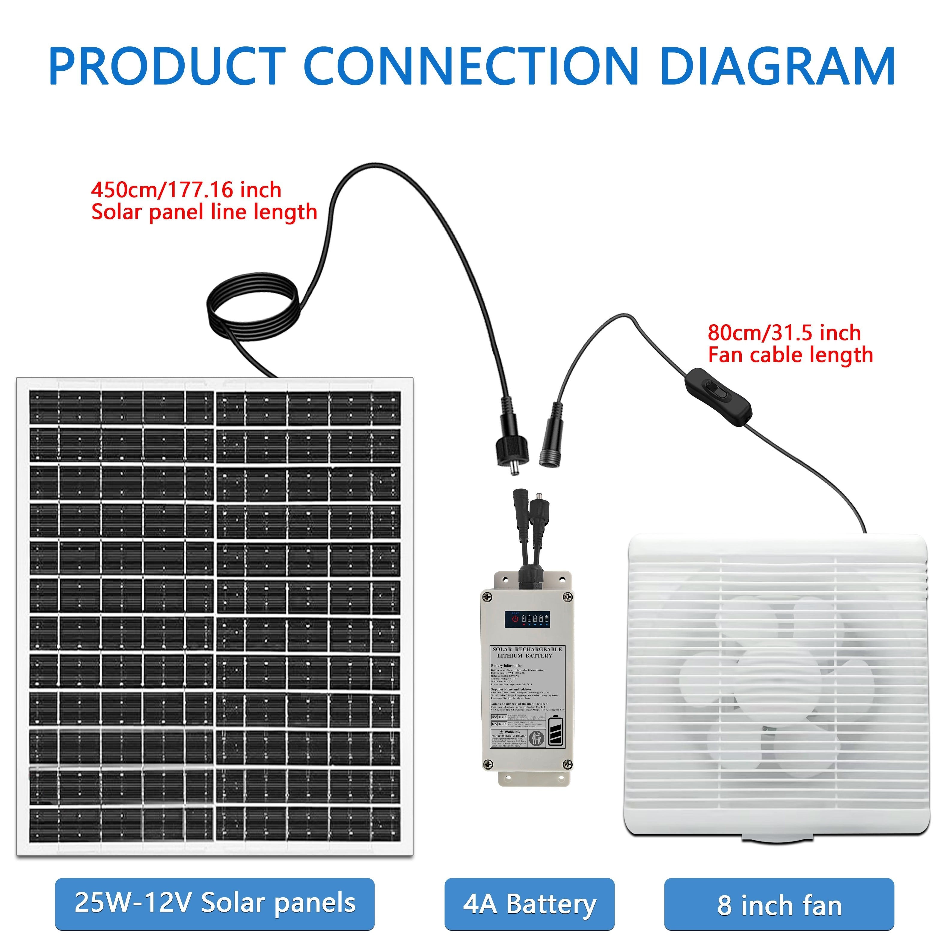 Qayta tiklanadigan batareyali quyoshli ventilyator, 25W quyoshli ventilyator to'plami va 8 dyuymli ventilyator bilan ishlaydi, issiqxona, ichki joylar va kichik binolar uchun mos.