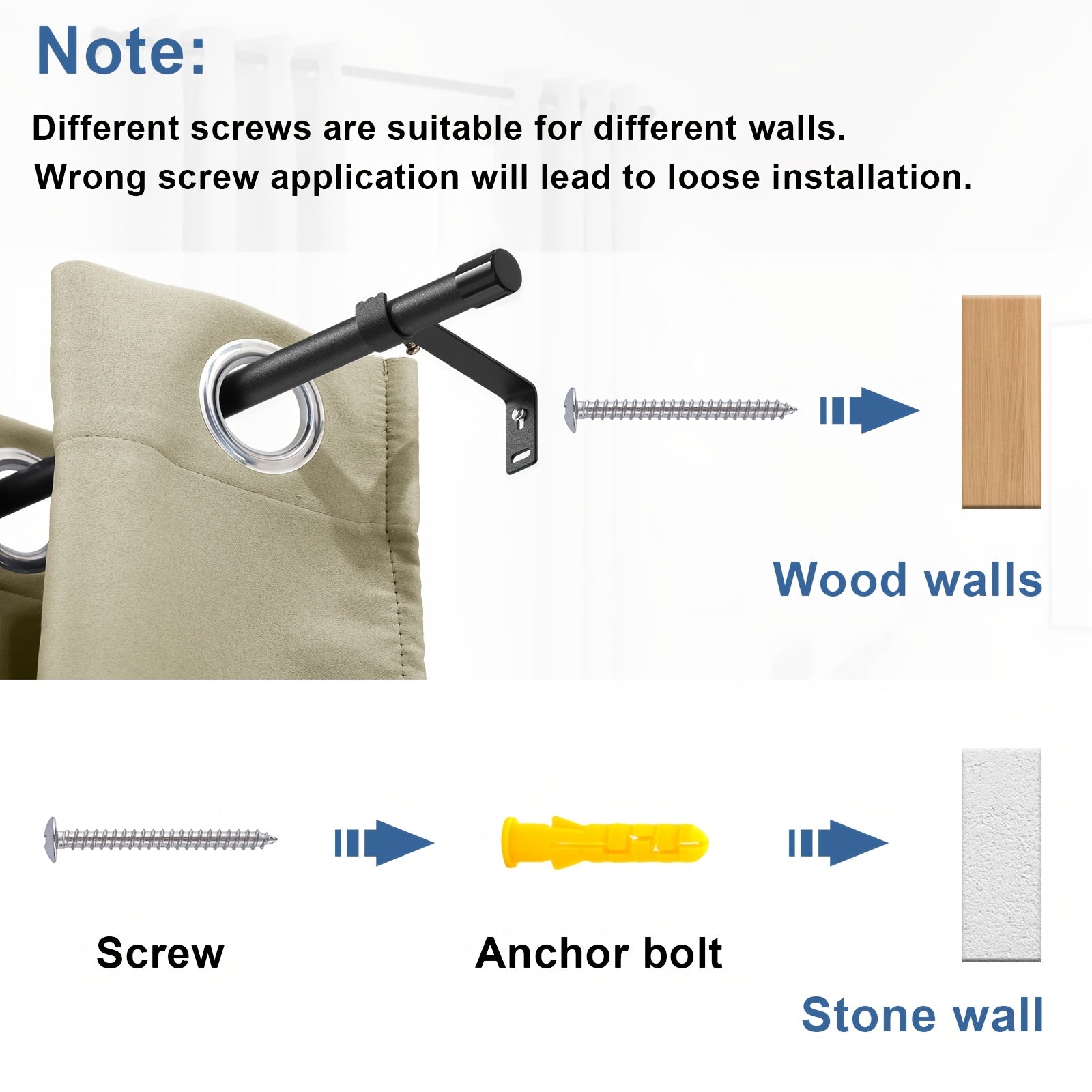 Adjustable Curtain Rod Set 5/8 Inch Metal Pole Matte Black for Window Drapes