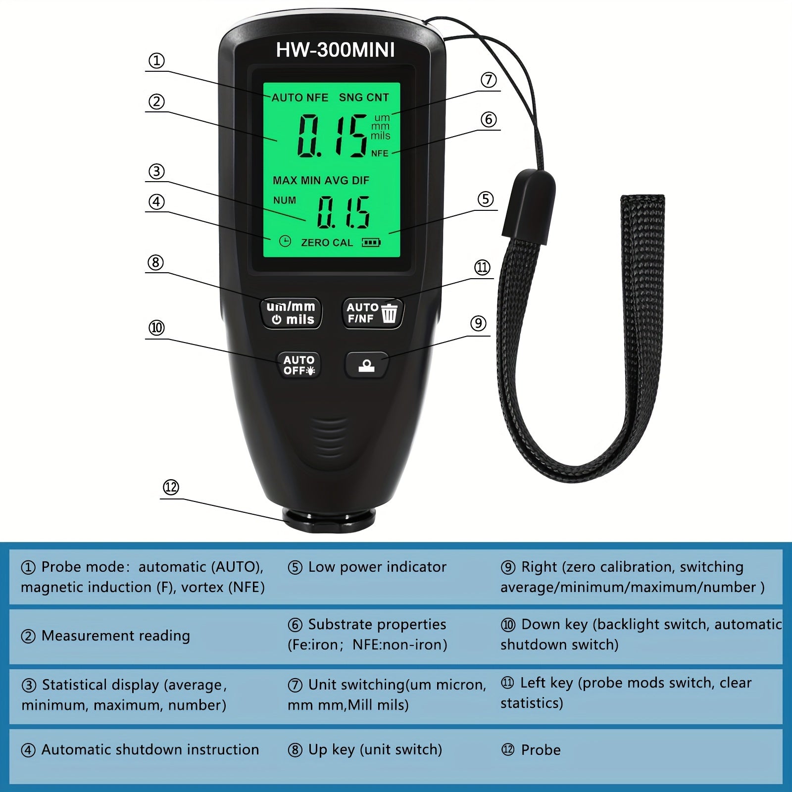 Automotive Paint Thickness Gauge High Accuracy ABS Display Auto Substrate Identification