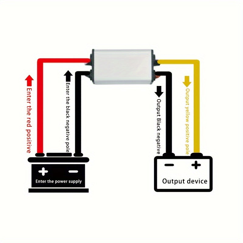 Convertidor de potencia DC-DC 36V 24V a 12V 3A Fuente de alimentación step-down