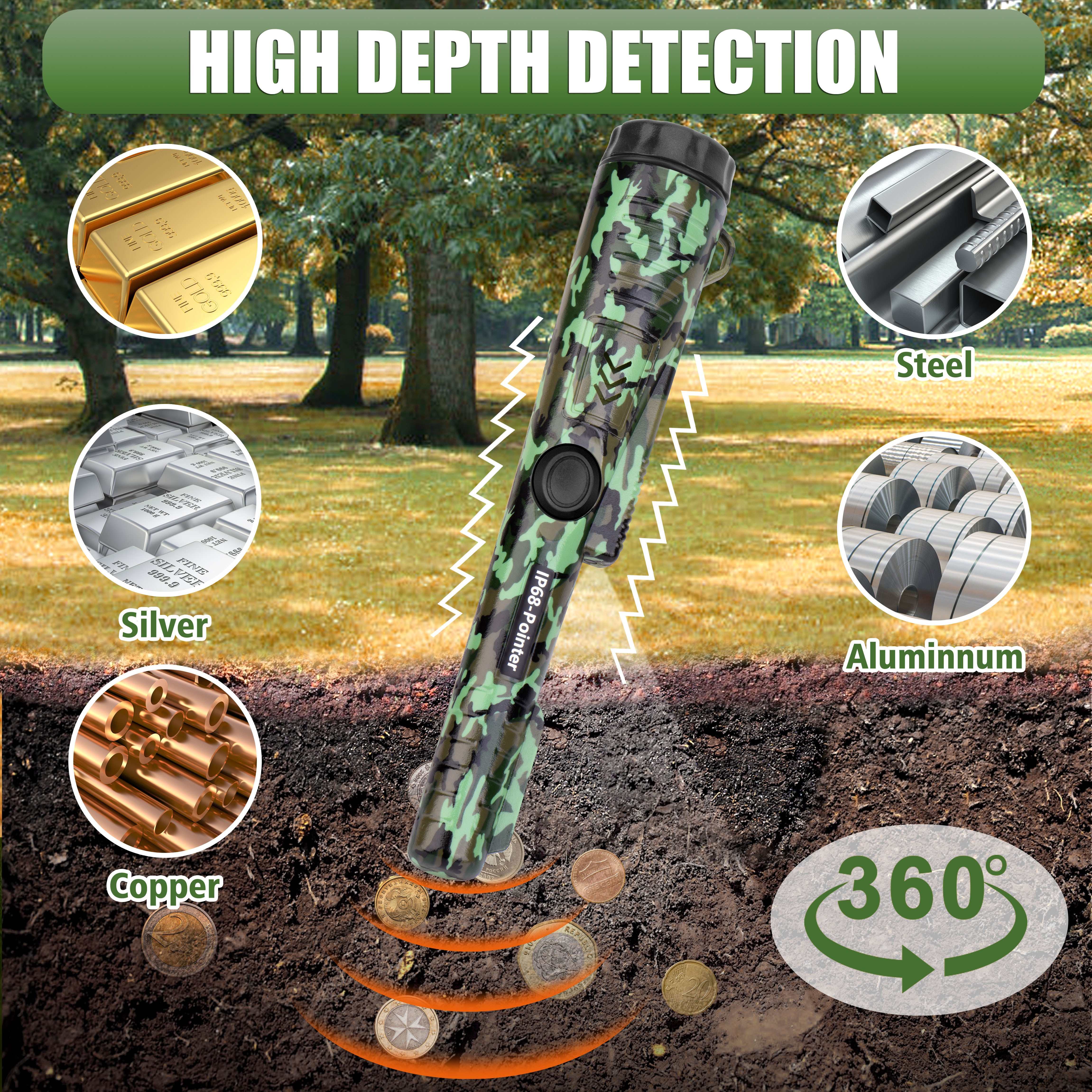 Handheld Metal Detector with High Sensitivity 360° Detection LED Light Vibration Audio Alerts Battery Operated
