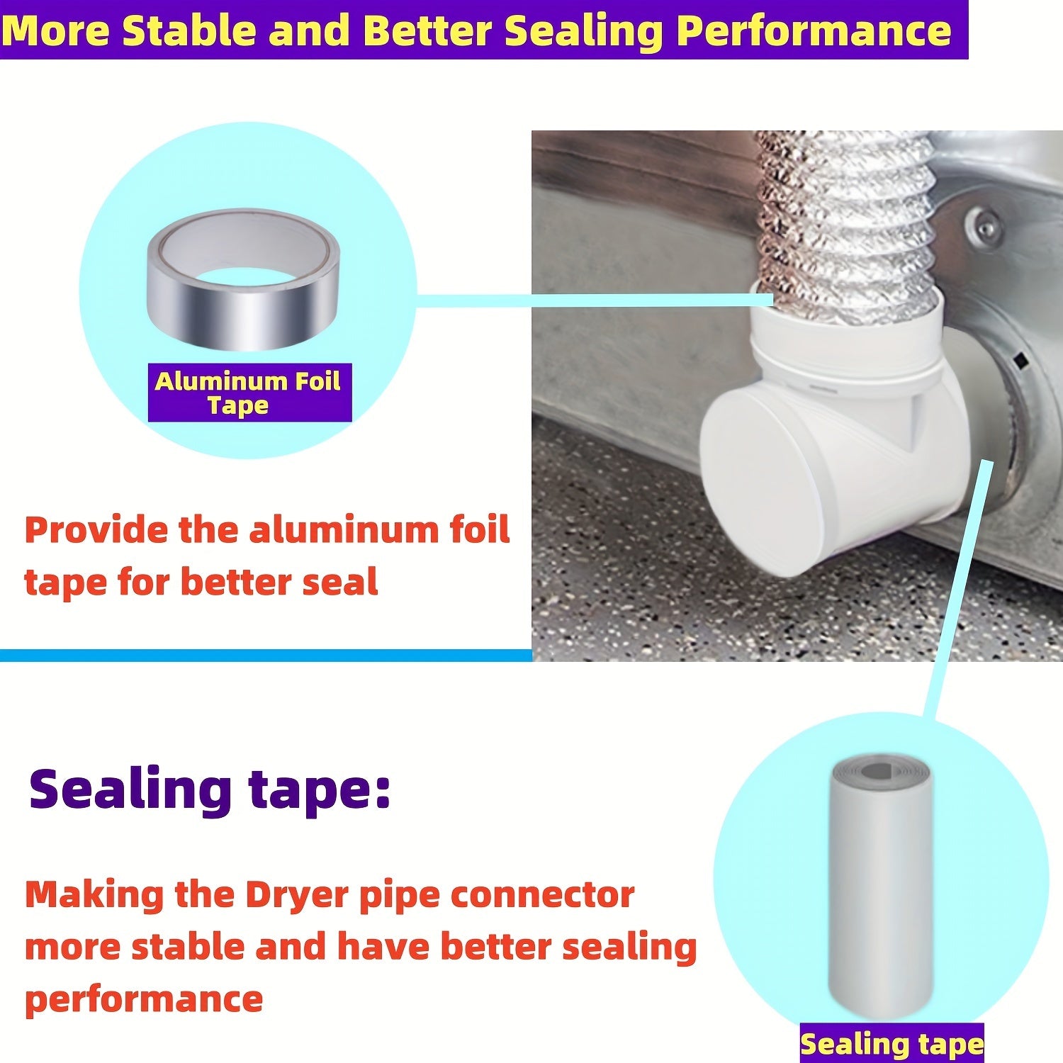 Laundry Dryer Duct Connection Kit, 10.16cm Indoor Vent With Bracket