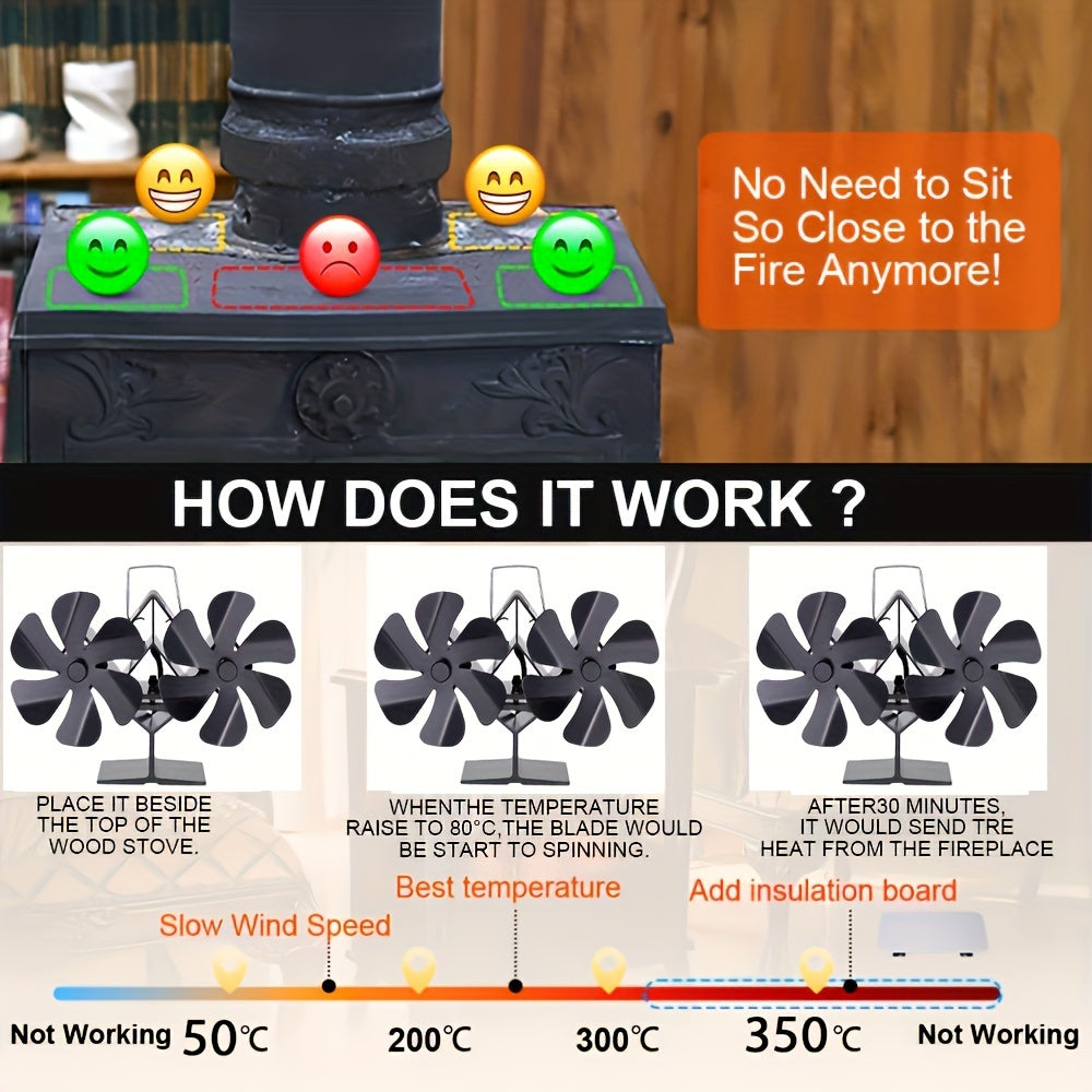 Fireplace Fan with Thermometer, Double-Headed 12-Blade, Heat-Powered Stove Accessory