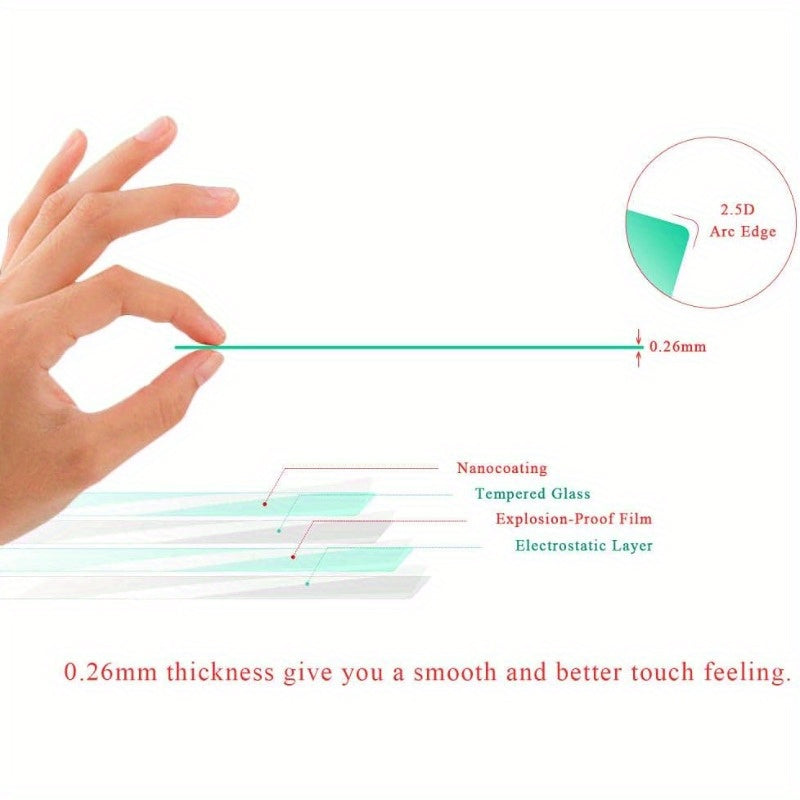 2шт Защитное стекло для автомобильного GPS-экрана, закаленное стекло против царапин для ЖК-дисплеев