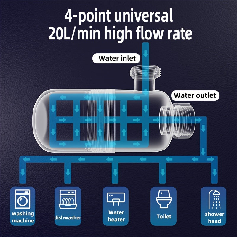 Soijot zanglamas po'latdan yasalgan suv tozalagichi oshxona va ovqatlanish joylarida uyda foydalanish uchun mukammaldir. U 4 nuqtali, ajratiladigan va yuviladigan bo'lib, toza va xavfsiz ichimlik suvi uchun ideal tanlovdir.