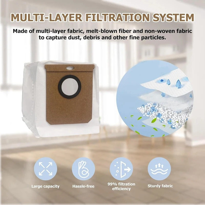 9-to'plam katta 2.5L vakuum changyutgich tozalash sumkasi L50 L60 Conga Home Ultra uchun