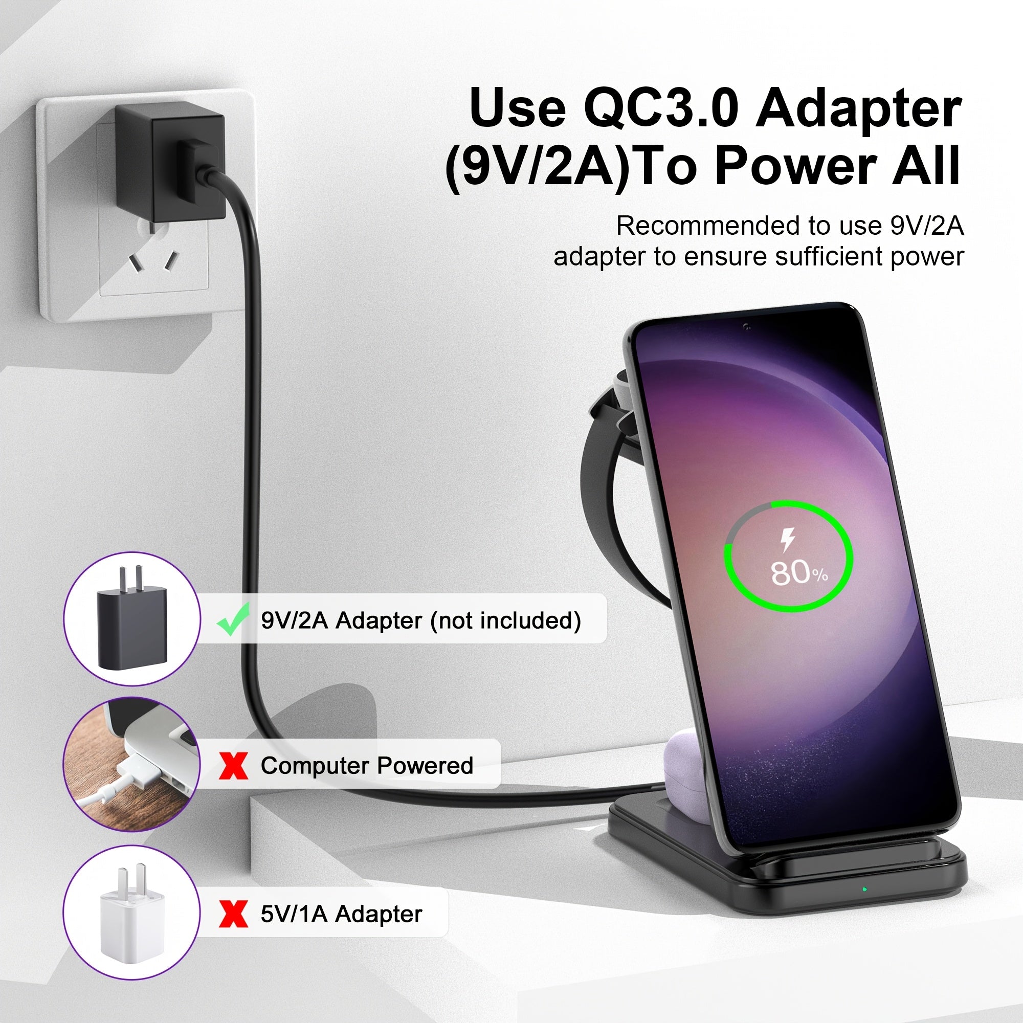 Wireless Charging Station for Samsung Devices Galaxy Watch and Buds Fast Charging
