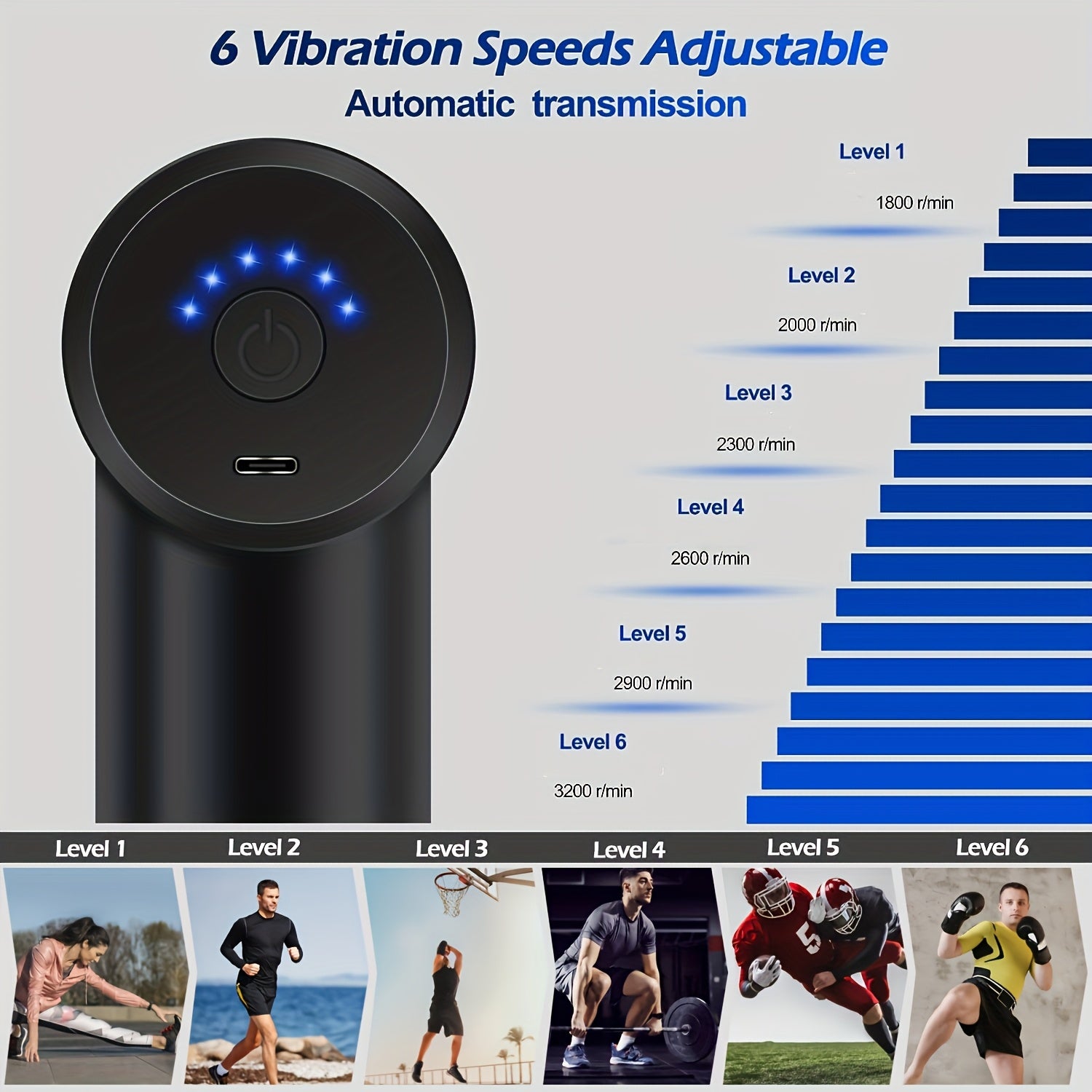 Qayta zaryadlanadigan Lityum Batareya-Polimer Elektr Massaj Qurollari, 4 ta almashtiriladigan bosh bilan, erkaklar, ayollar, fitnes, sport, mushaklarni bo'shatish uchun portativ.