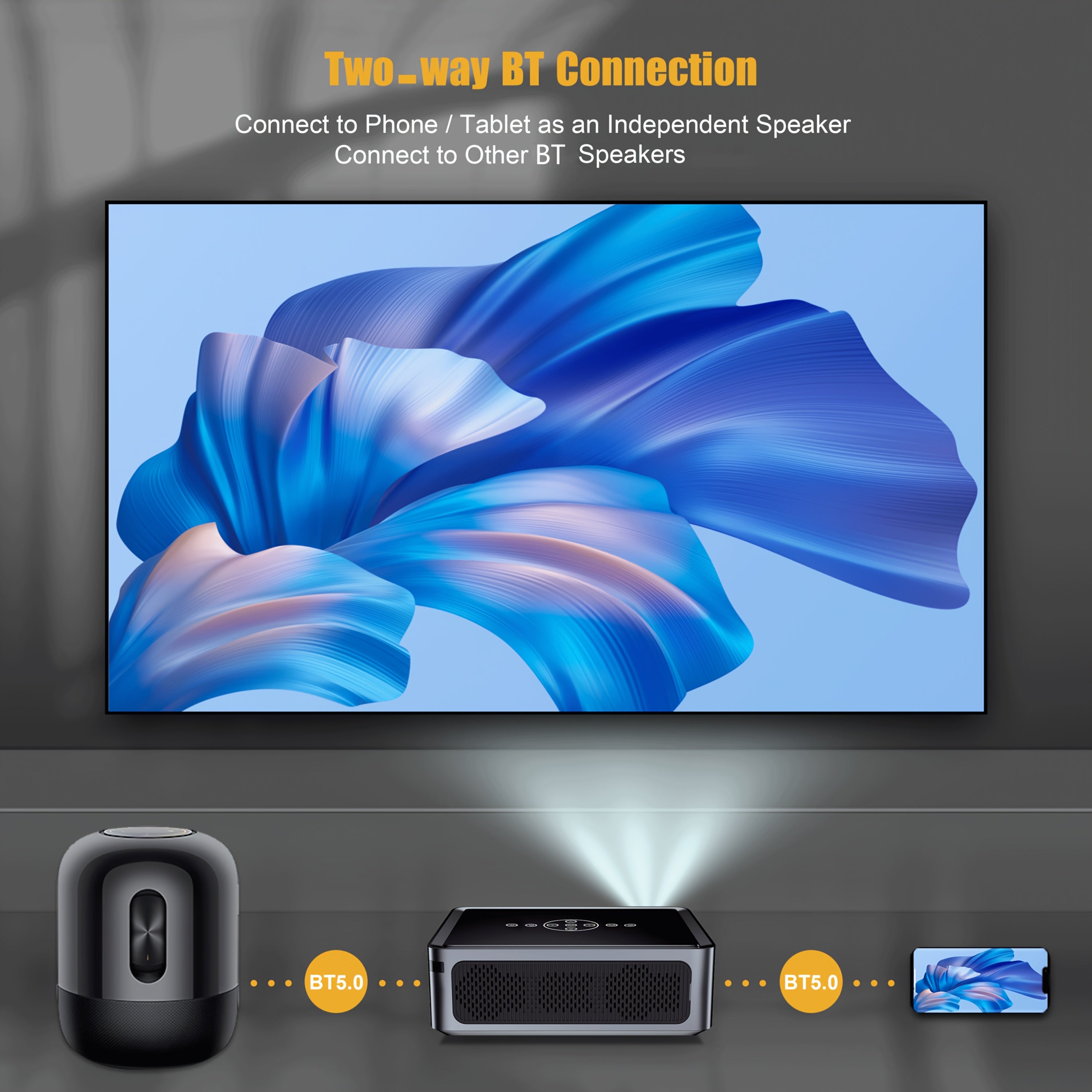 Ultra HD Home Theater Projector 4K WiFi Auto Focus Wireless Brightness