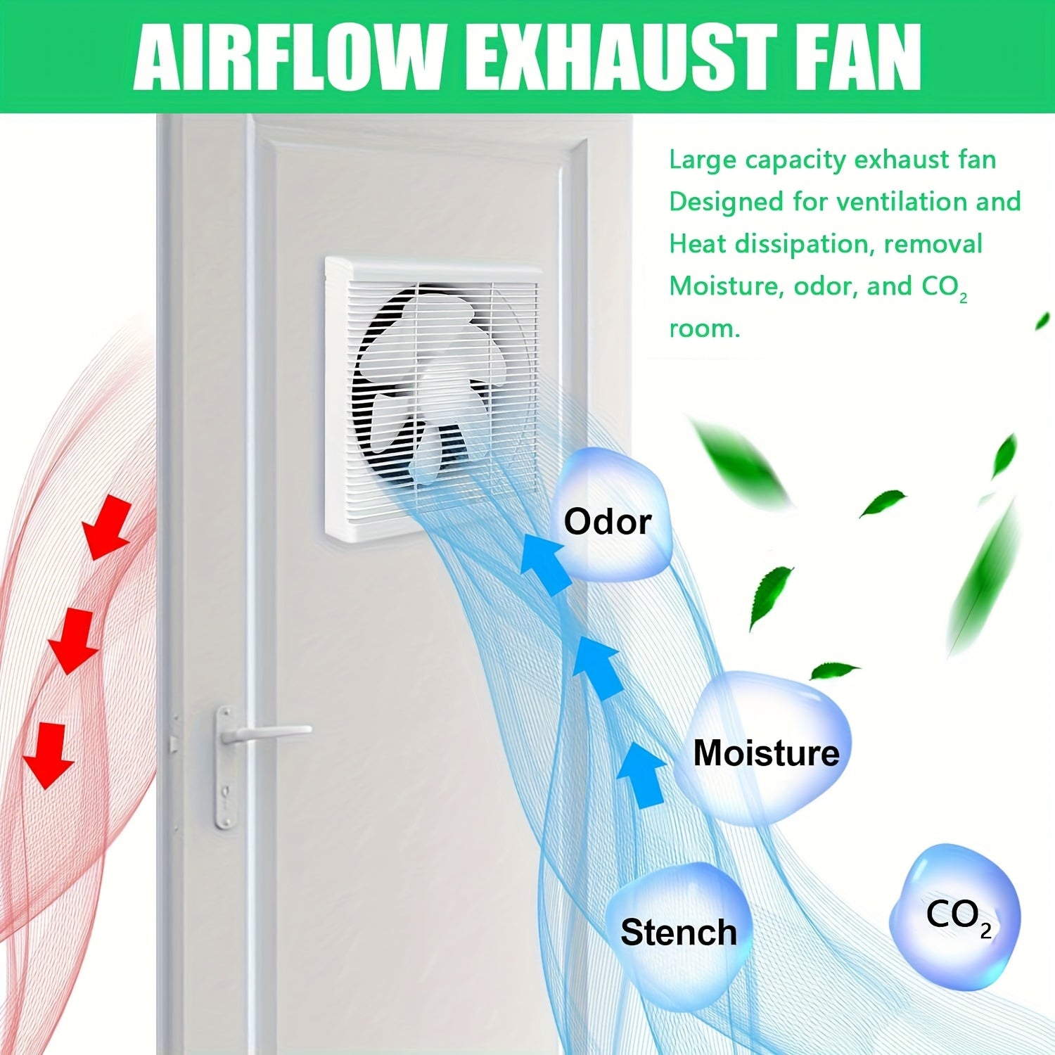 Вентилятор с солнечной батареей 20 Вт, высота 20,32 см, высокоскоростная вентиляция для теплицы, сарая, фермы