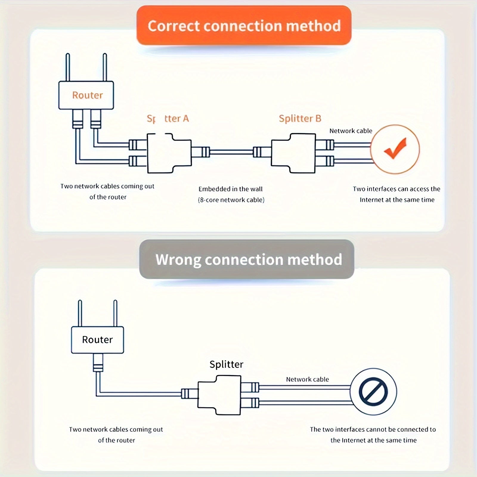 Адаптер-сплиттер Ethernet женский на женский матовый черный для совместного использования интернета Cat5 Cat6