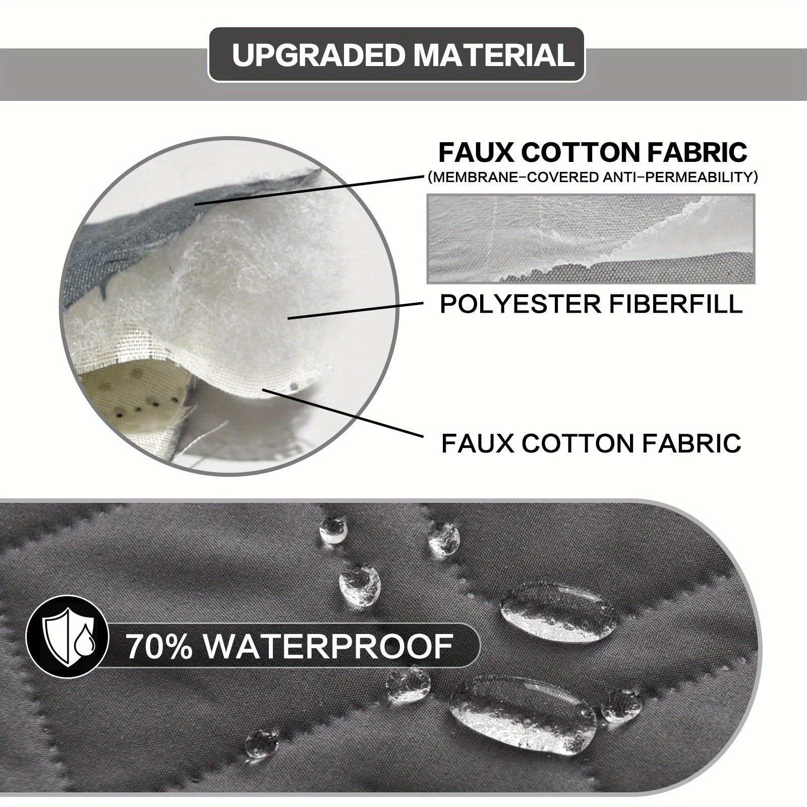 Waterproof Plaid Pet Cushion for Small to Medium Dogs and Cats All-Season Bed