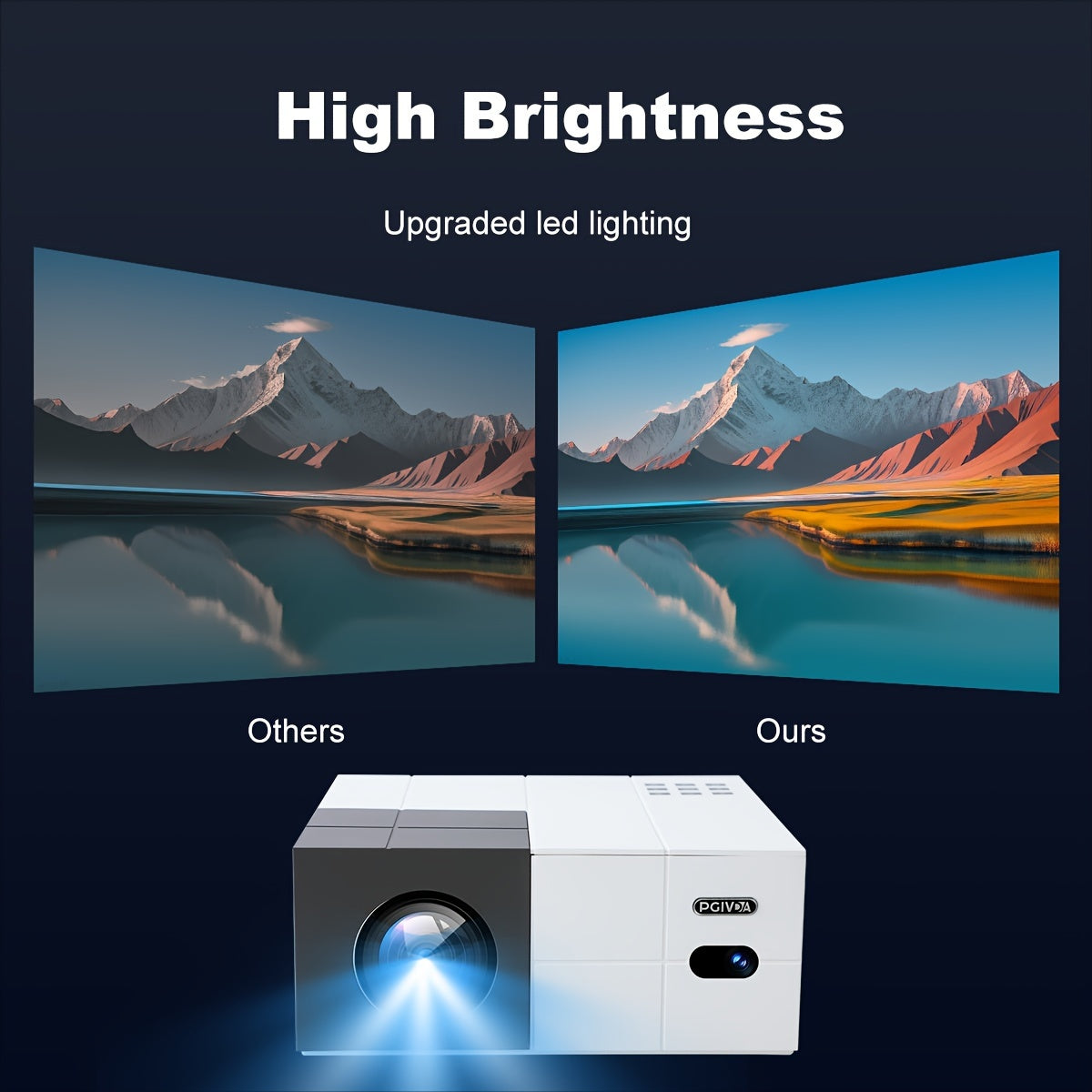 Proyector WiFi Full HD 1080P 500 lúmenes portátil con altavoz incorporado