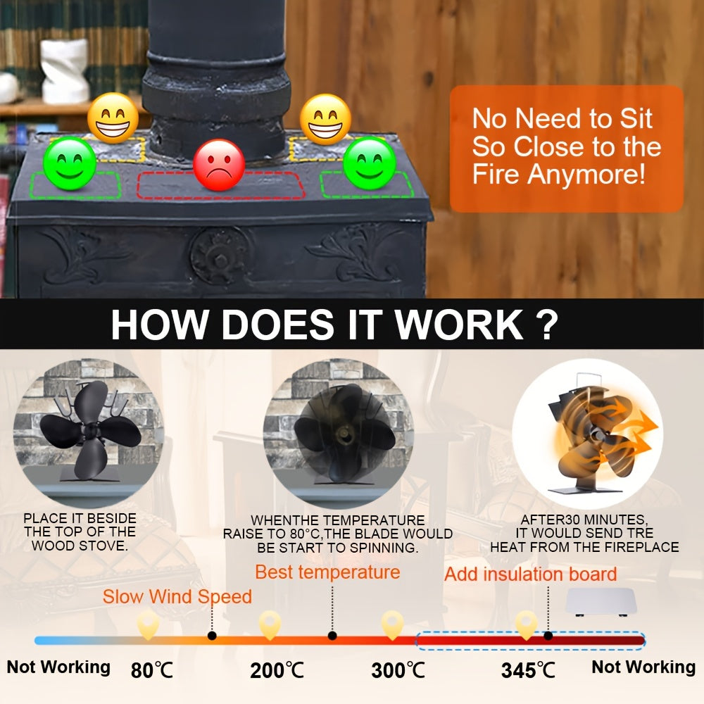 Aluminum Heat Powered Fireplace Fan for Wood Stove Quiet Heat Distribution