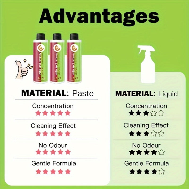 Water Spot Remover Hard Water Descaler Cleaning Paste for Showers Tiles Stainless Steel