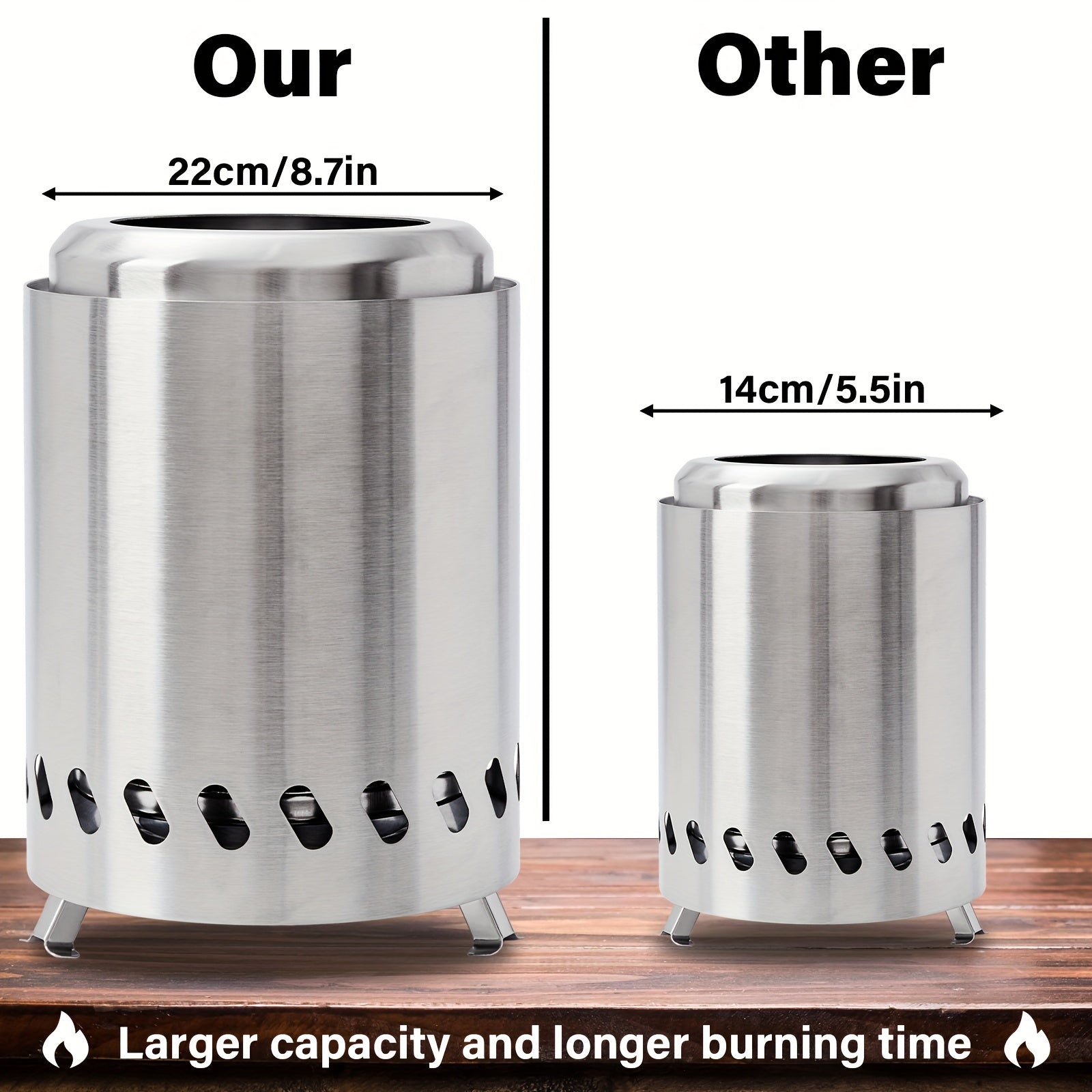 Smokeless Fire Pit Stainless Steel 24.89cmH x 22.1cmD Indoor Outdoor Use