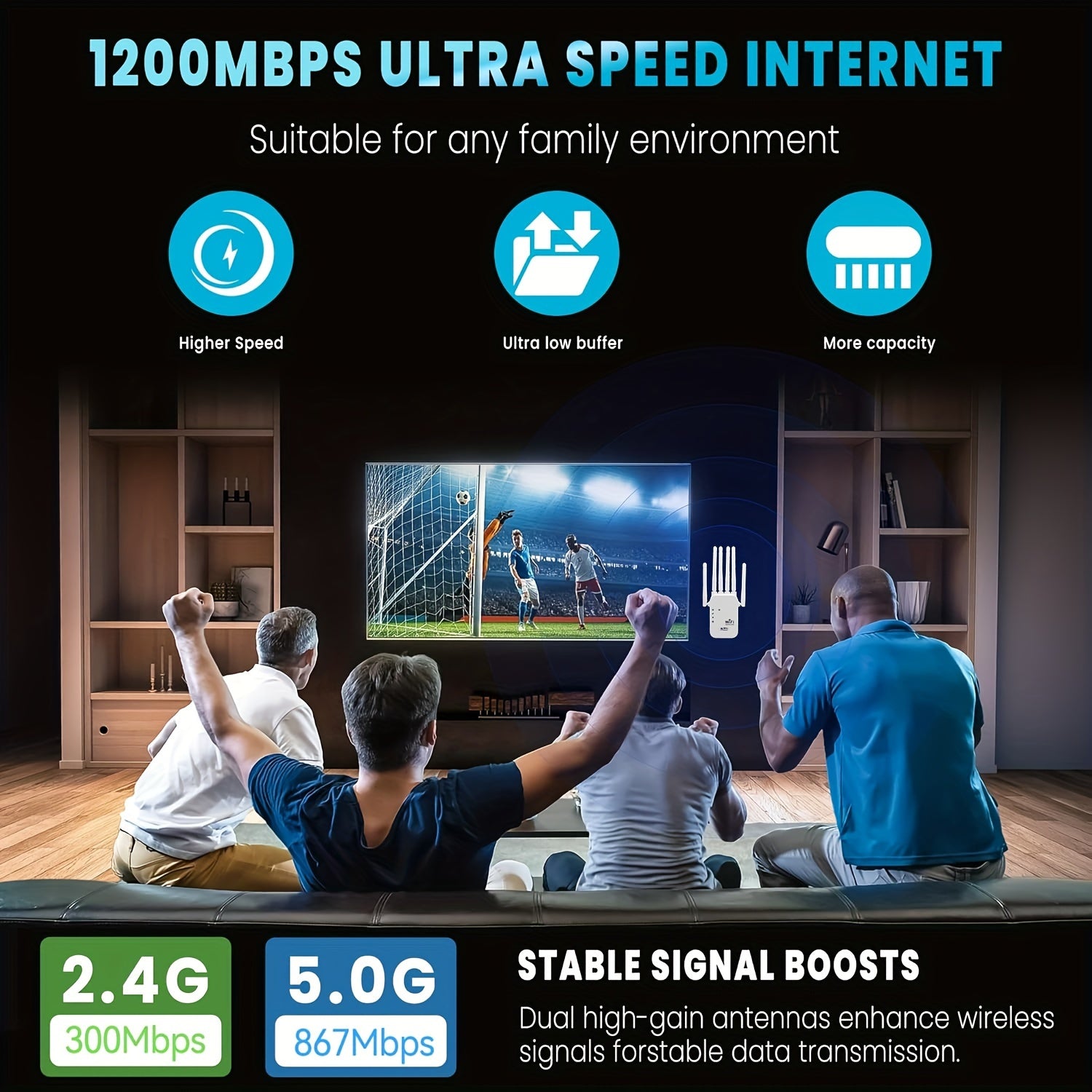 Keng qamrov va bir nechta qurilmalar uchun 6 ta antennali 1200Mbps simsiz marshrutizator