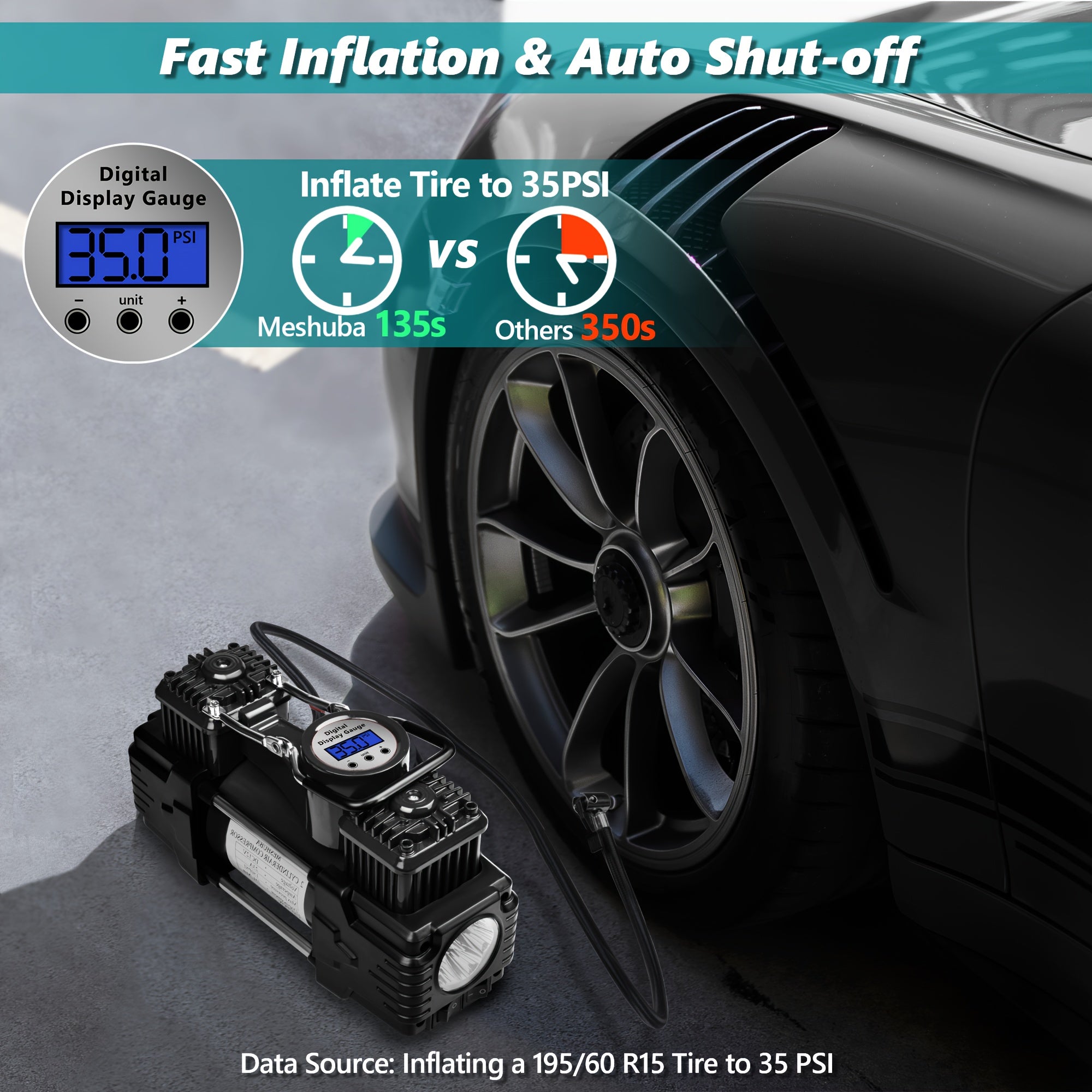 Twin Cylinder Portable Air Compressor with Digital Gauge and LED Light 12V 150 PSI