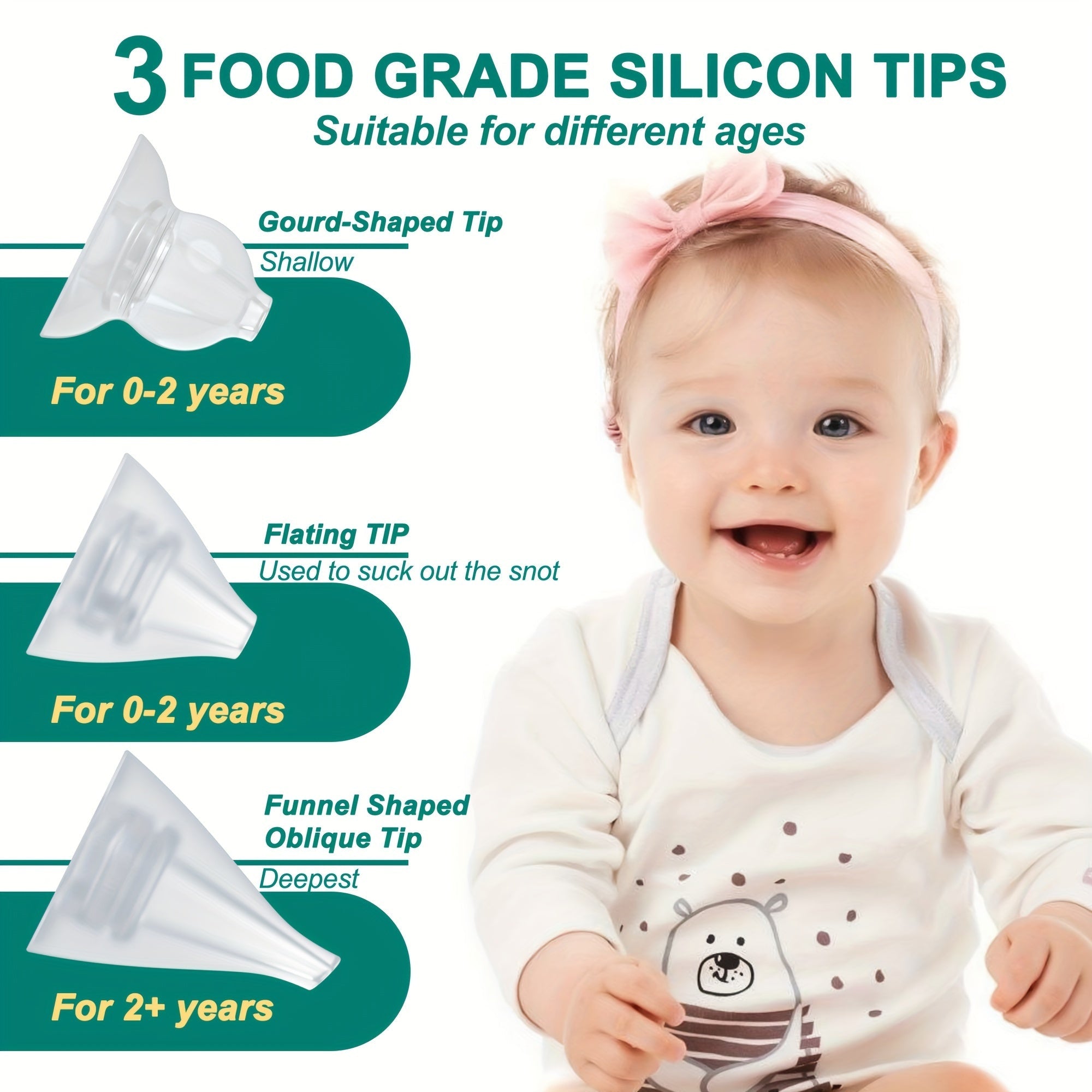 Electric Nose Sucker for Babies with Music Light, 3 Silicone Tips, Adjustable Suction