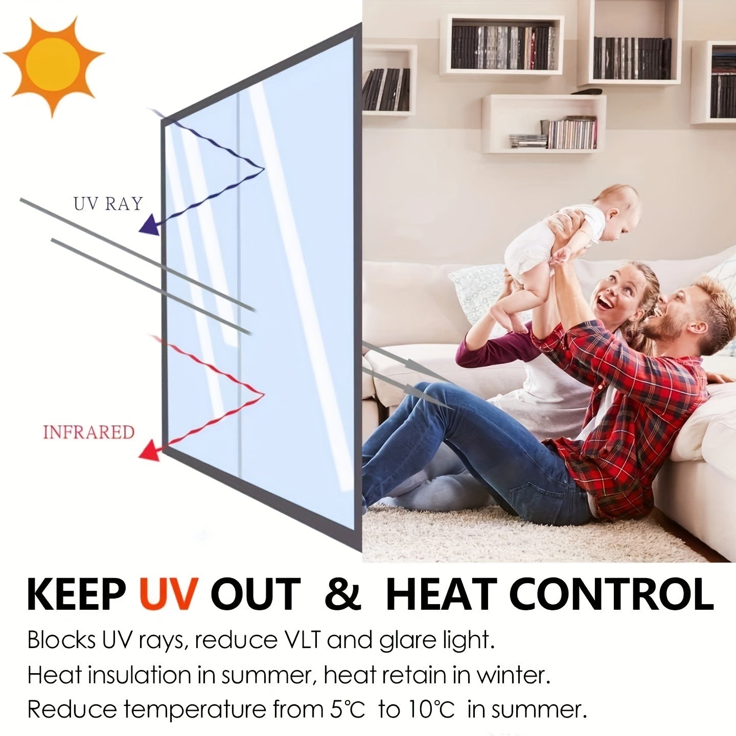 2mm Thick PET Privacy Screen Film for Home Office Sun UV Heat Protection