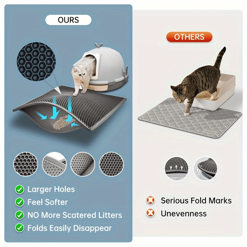 XL Double-Layer EVA Cat Litter Mat Waterproof Anti-Slip Urine Resistant Easy to Clean Durable Odorless 6 Colors