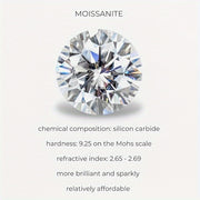 Princess Cut Moissanite Engagement Ring 2/3 Carat Sterling Silver Wedding Jewelry