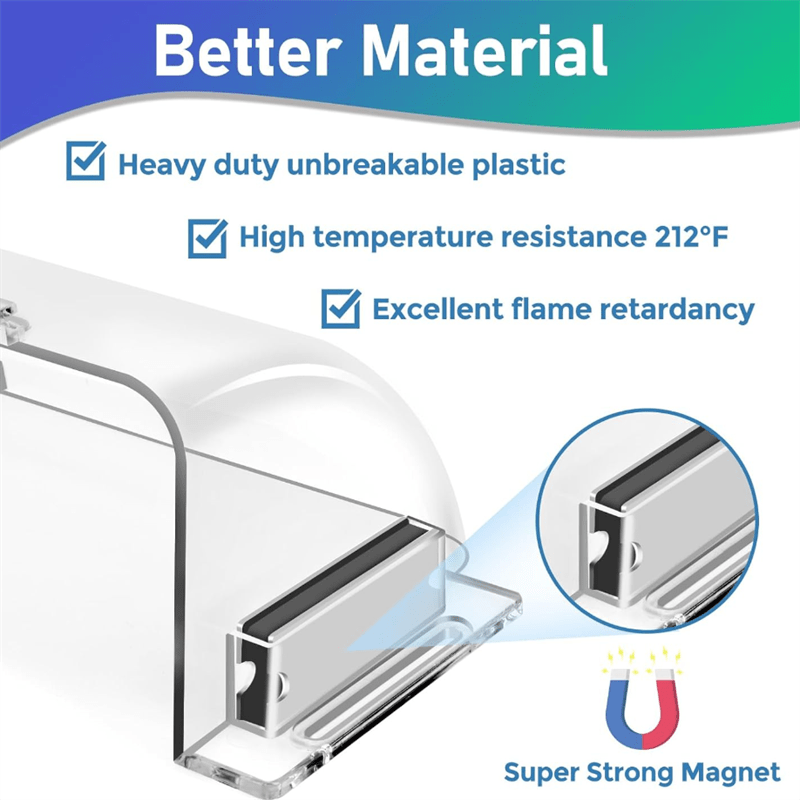Adjustable Magnetic Vent Deflector for AC Units and Walls, Anti-Drip Design