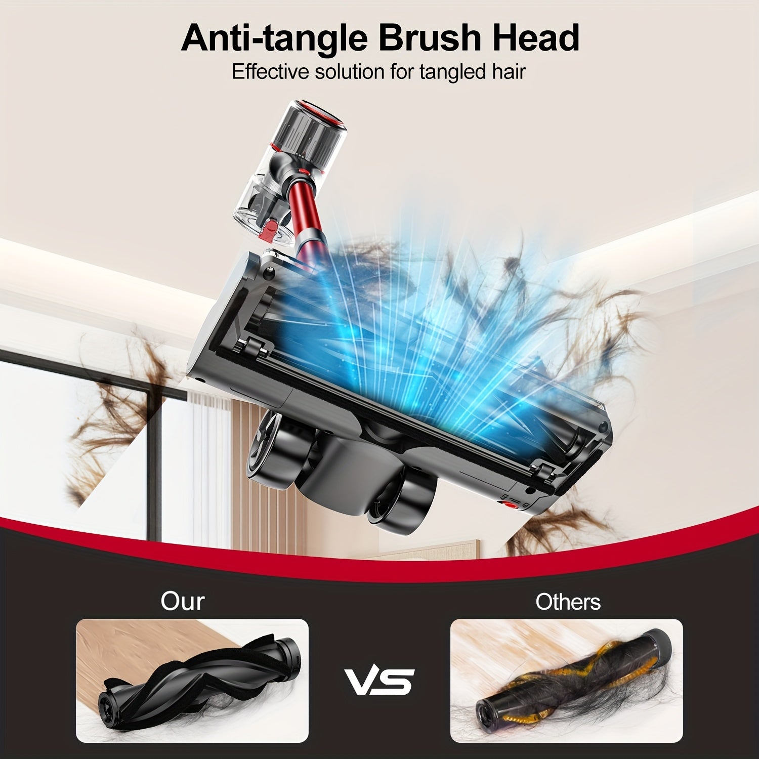 8-in-1 Cordless Vacuum Cleaner with Strong Suction LED Display Anti-Tangle for Home Hardwood Floors Carpets Pet Hair