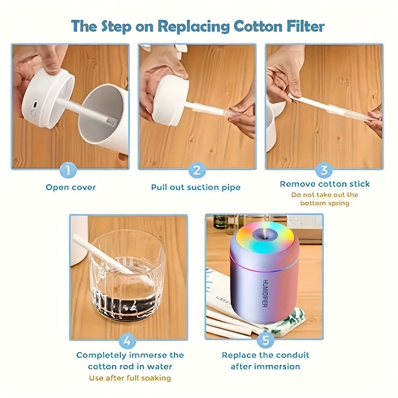 USB-Powered Smart Diffuser with LED Night Light and Cool Mist for Home and Car