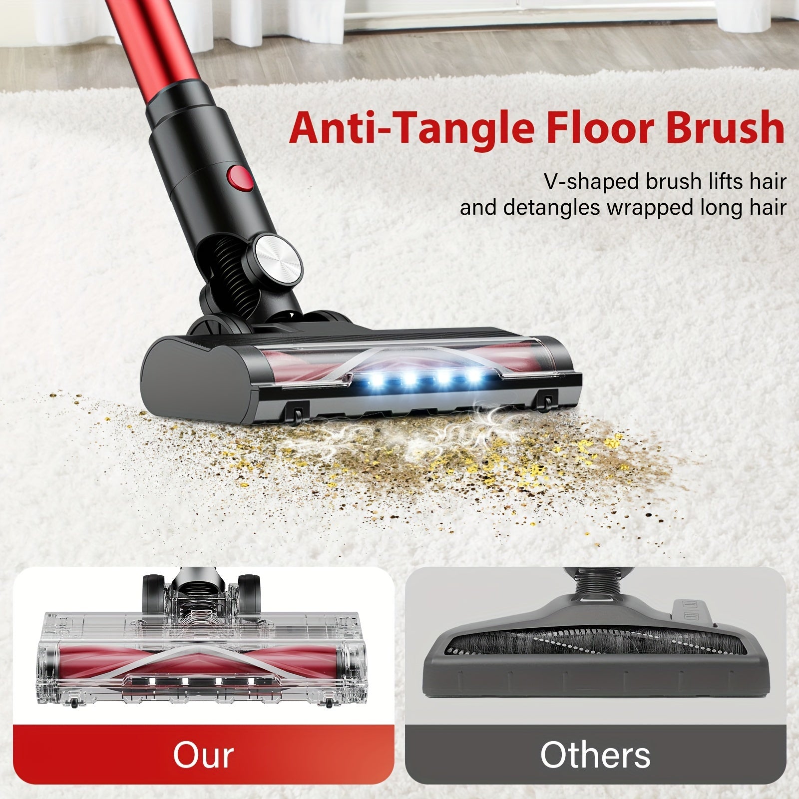 Qisqichli tozalash qurilmasi 200W, shovqinsiz motor, 33KPa kuchli suv olish, 2L chang qopqog'i, 50 minut ishlash vaqti, jim, yengil