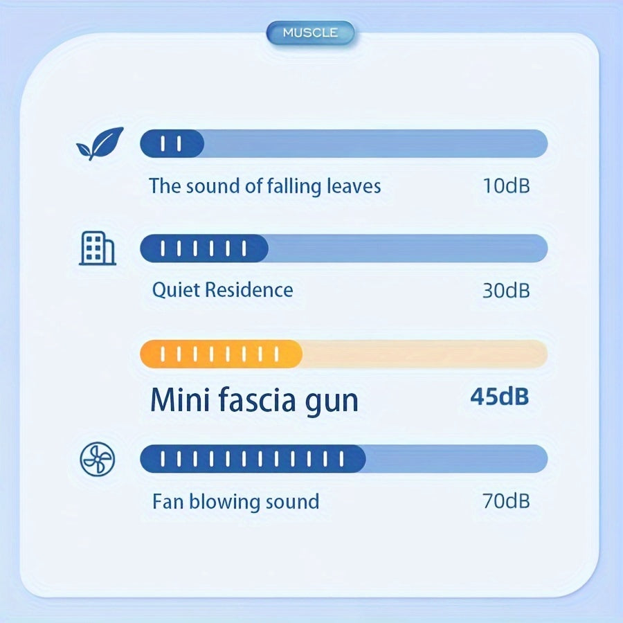 Handheld Massager with 12 Heads 8 Speeds Rechargeable USB Travel Home Use