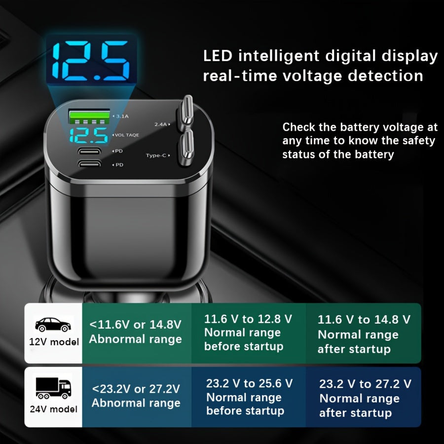 4-in-1 Fast Charging Car Charger with Retractable Cable Dual PD Ports