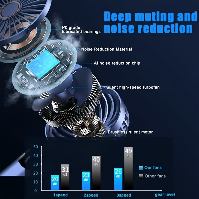 Portable Handheld Fan USB Rechargeable Multi-Speed Wearable for Outdoor Office Travel