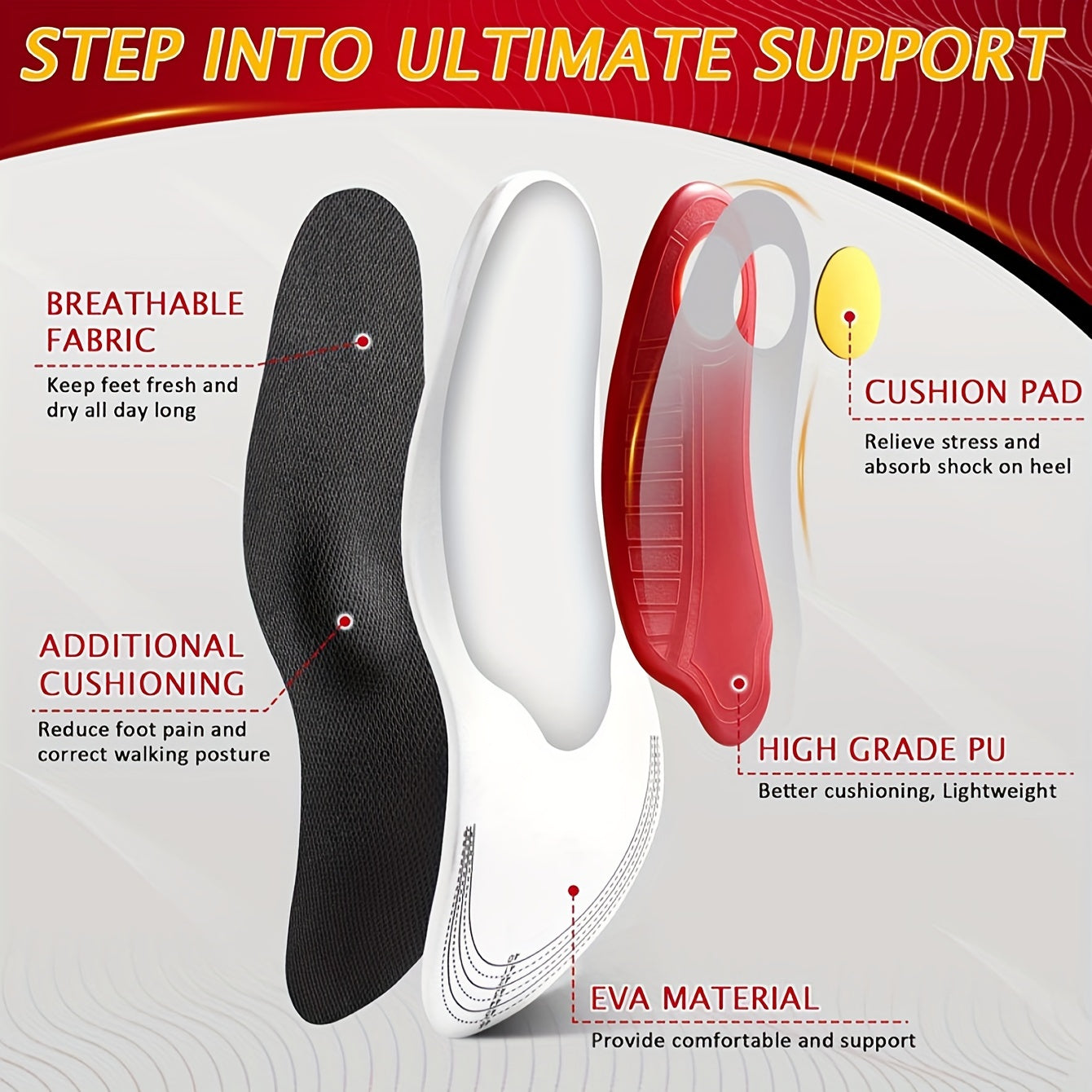 Unisex Shock-Absorbing Running Shoe Insoles for All Sizes and Comfort