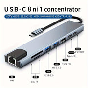 8-in-1 USB C Docking Station with Ethernet and Power Delivery