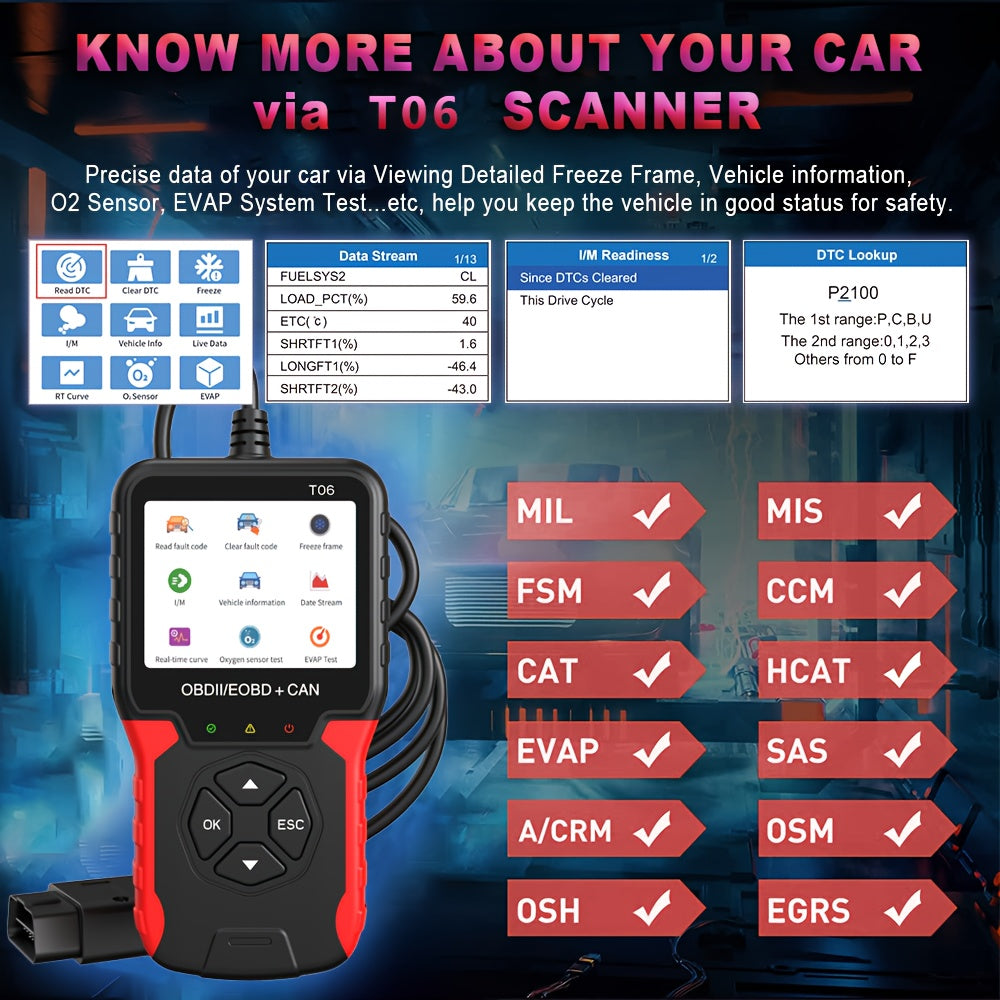 Herramienta de escáner de diagnóstico OBD2 CAN, lector de códigos de motor USB, función de reinicio para autos posteriores a 1996