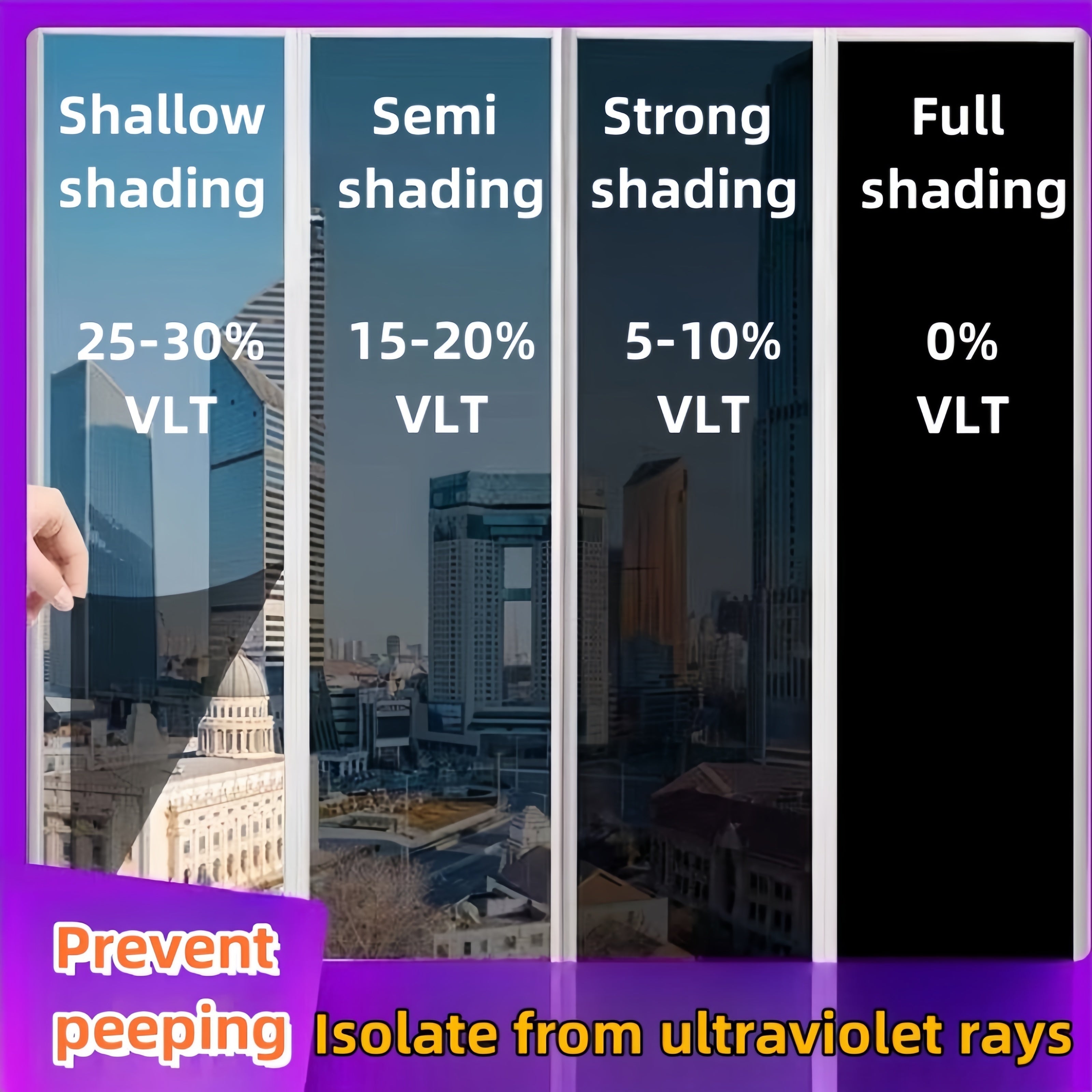 Черная пленка для окон, теплоизоляция, защита от солнца, наклейка для конфиденциальности, 25% пропускания света, 0.5x10м