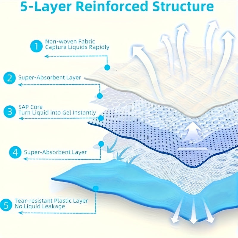 100-Pack Disposable Dog Training Pads 43.69x32.99 cm Super Absorbent Leak-Proof Blue