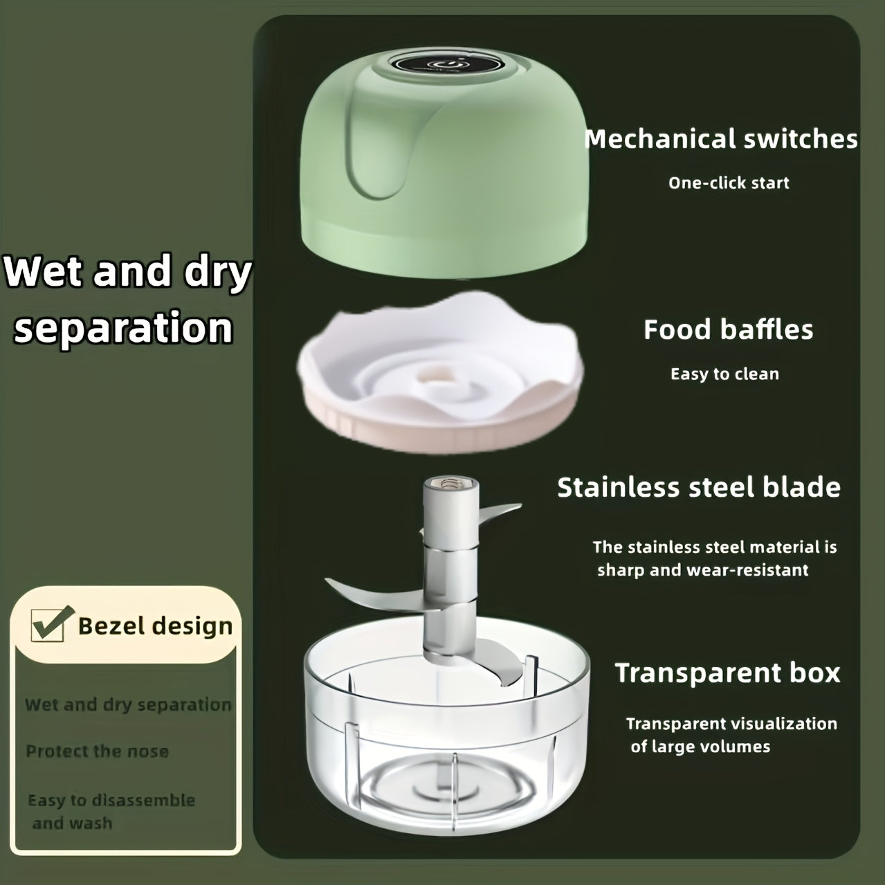 SENBOWE USB Elektr garlic press va oziq-ovqat protsessori - zanglamaydigan po'lat pichoq bilan kompakt dizayn, 5 soniya ichida maydalash, tez oshxona tayyorlash uchun USB orqali quvvatlanadigan.