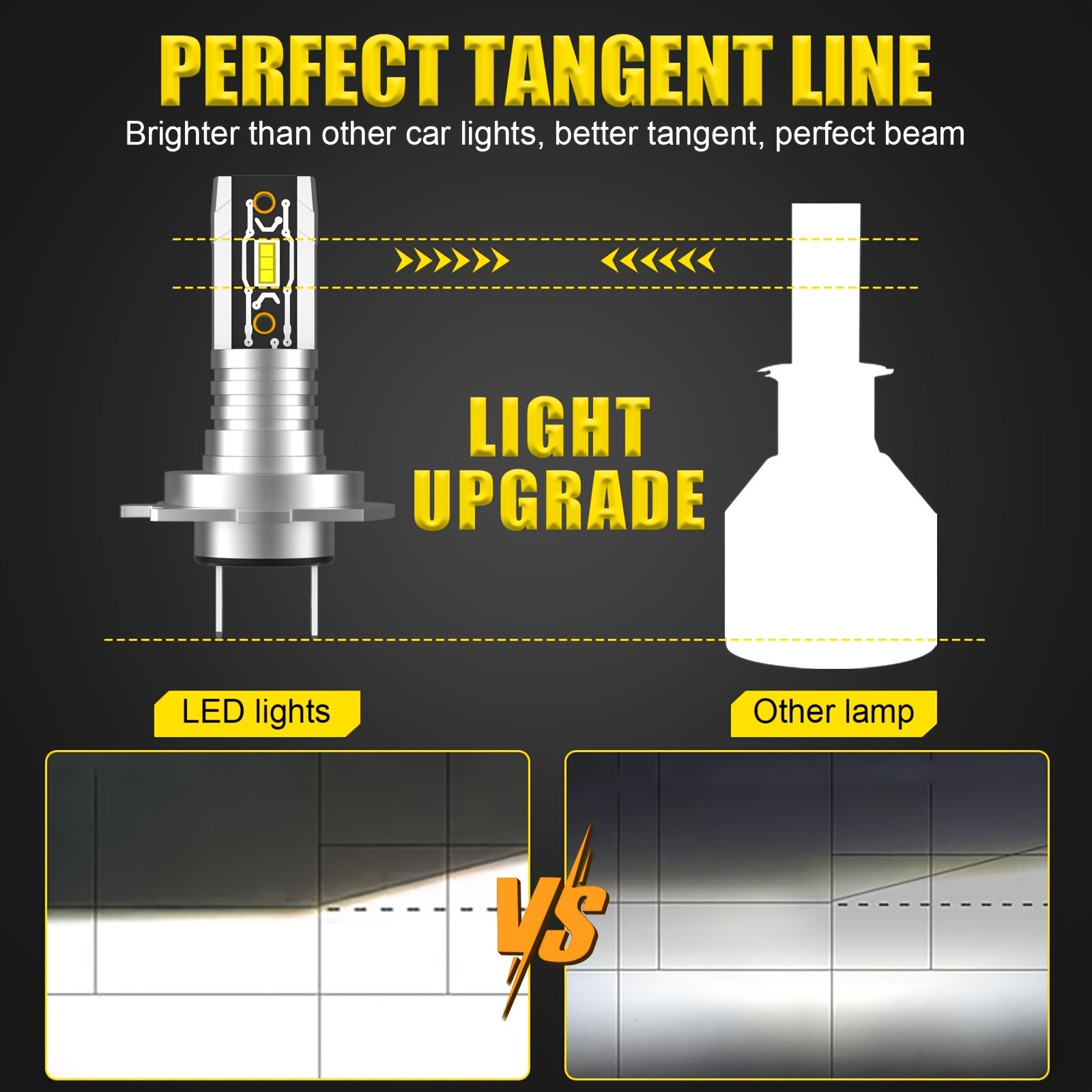 Paquete de 2 faros LED H7 18000LM 6500K Blanco, compatible con CANBUS, plug and play
