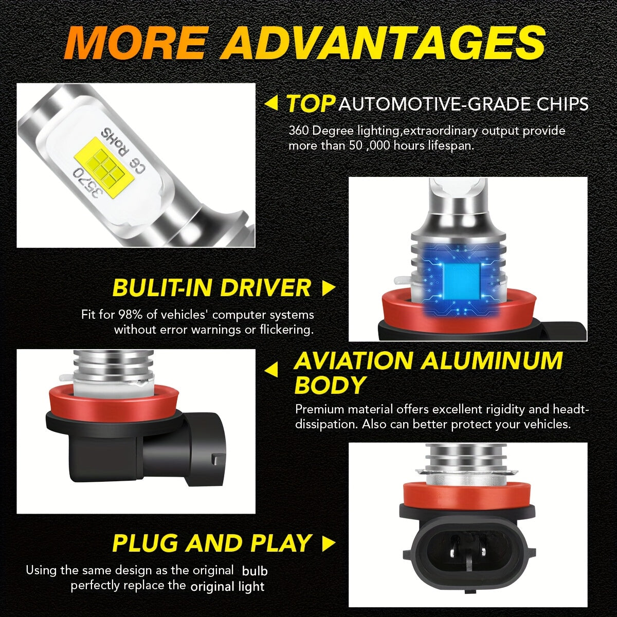 Car LED Fog Light Bulbs 6000K White H7 H8 H9 H10 H11 12V