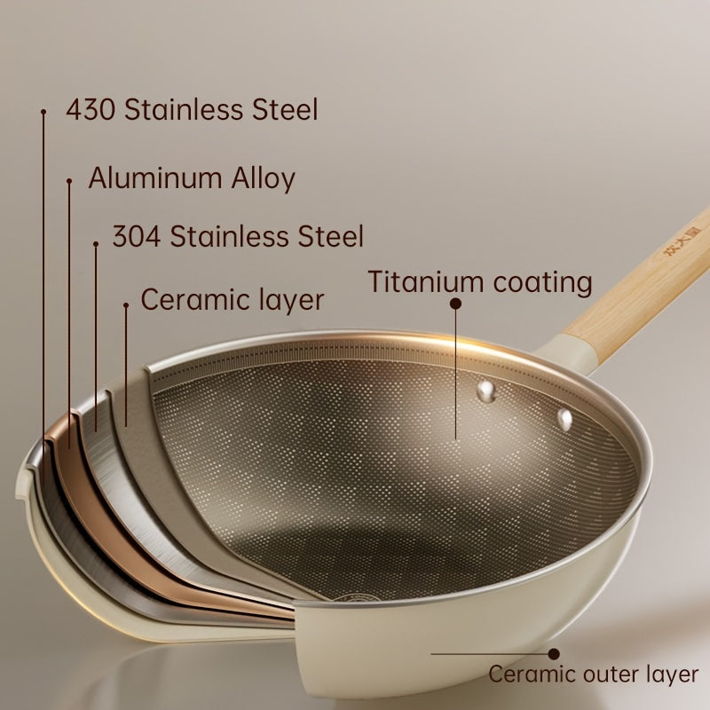 Non-Stick Titanium Coated Wok Pan, Induction Compatible, Healthy Cooking