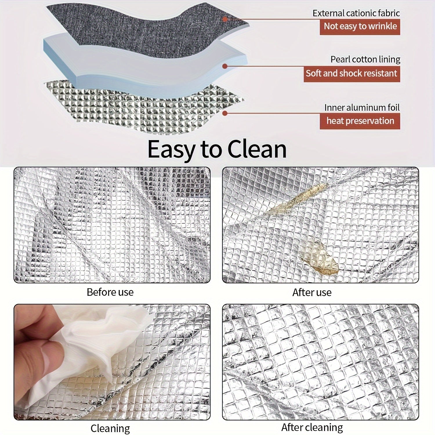 Insulated Lunch Tote Bag Movie-Themed Water-Resistant Durable Easy to Clean for Women Men Office Travel