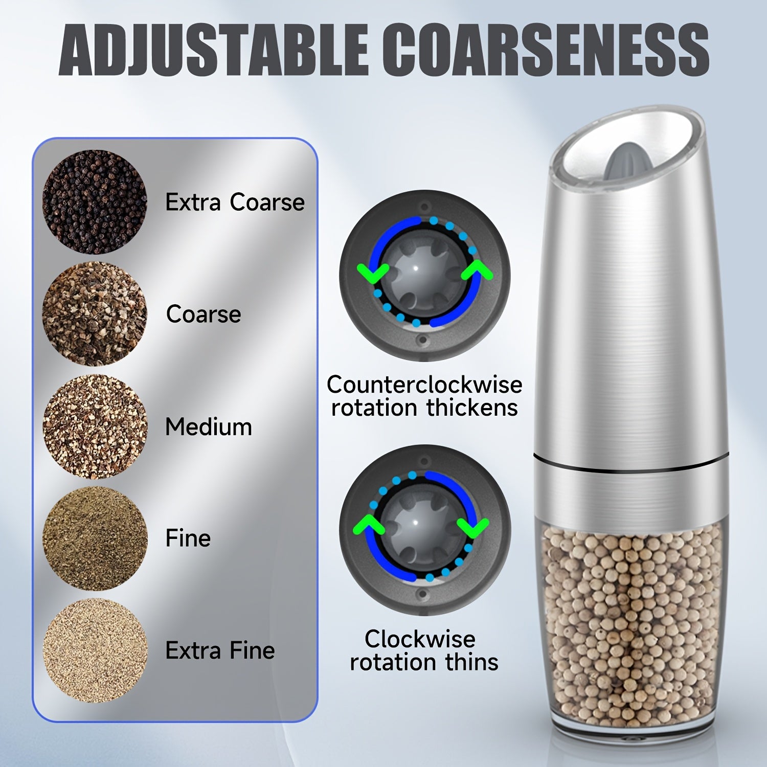 Elektr pechene va tuz maydalagich to'plami, sozlanadigan qattiq, zanglamaydigan po'latdan, batareyali