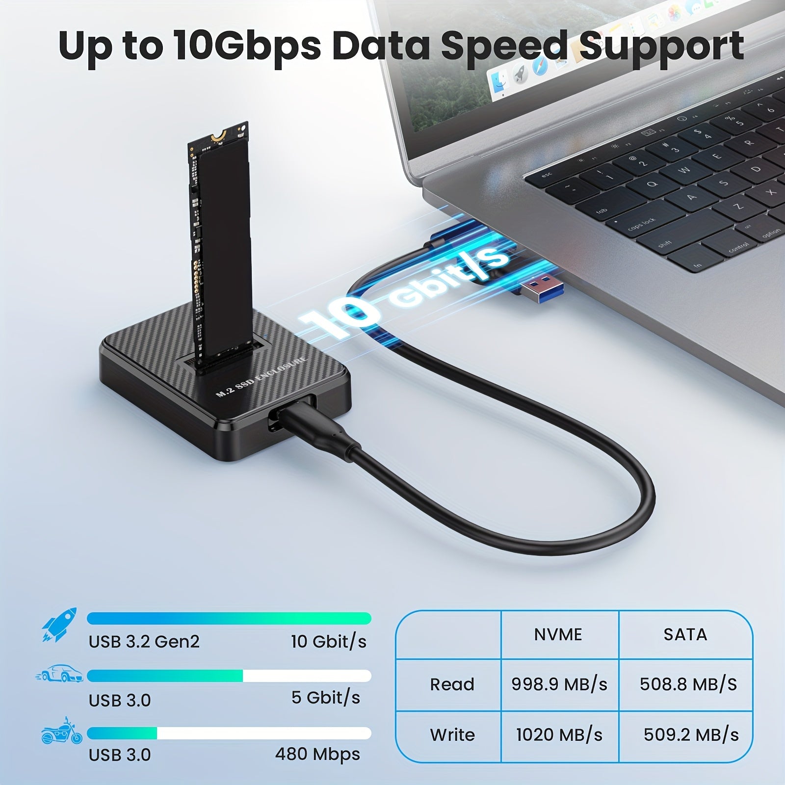 High-Speed M.2 NVMe SATA to USB-C Docking Station for 2230 2242 2260 2280 SSDs