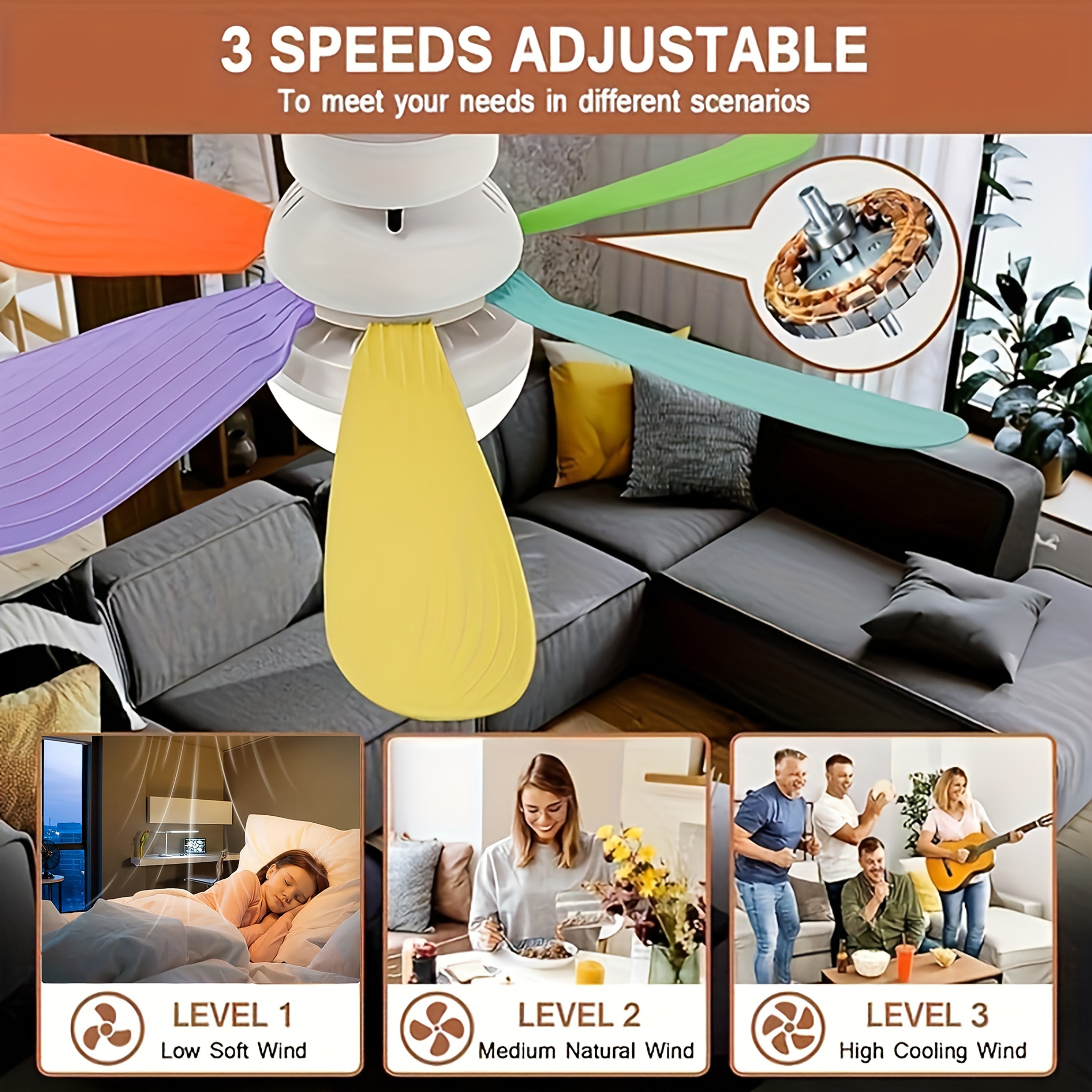 52cm Ceiling Fan Light with Remote Dimmable 3000K-6500K E26/E27 Socket White