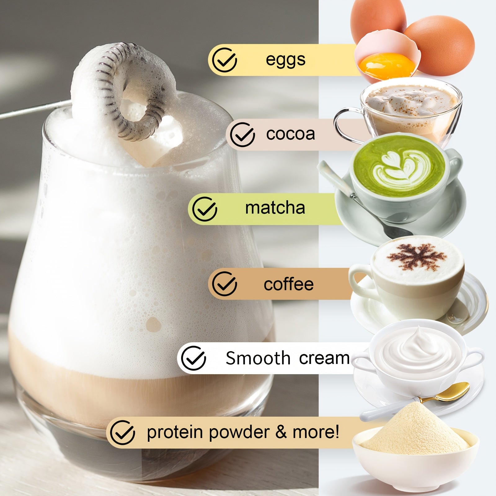 Electric Milk Frother Mini Battery Operated Stainless Steel for Coffee and Drinks